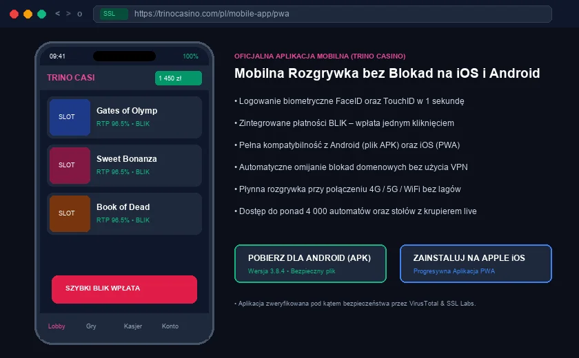 Trino Casino App :  biometria i bezpieczeństwo mobilne